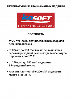 ������ ������, ������ 281�